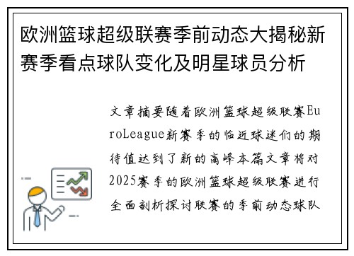 欧洲篮球超级联赛季前动态大揭秘新赛季看点球队变化及明星球员分析